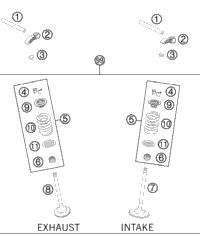 Valve Drive