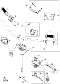 Handlebar, Controls