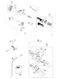 Handlebar, Controls