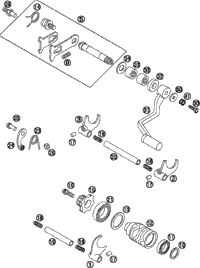 Shift Mechanism