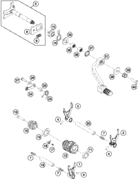 Shifting Mechanism