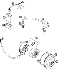 Ignition System