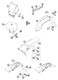 Mask, Fenders