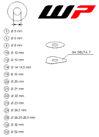 Wp Shims For Setting