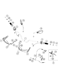 Handlebar, Controls