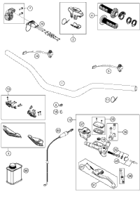 Handlebar, Controls