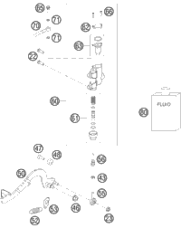 Rear Break Control