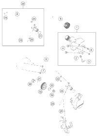 Lubricating System