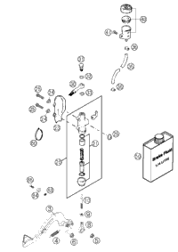 Rear Brake Control