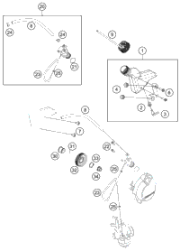 Lubricating System