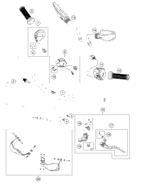Handlebar, Controls
