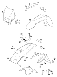 Mask, Fenders