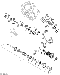 Valve Control