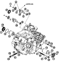 Lubricating System