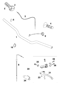 Handlebar, Controls