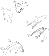 Mask, Fenders