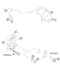 Ignition System