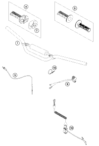 Handlebar, Controls
