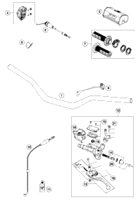 Handlebar, Controls