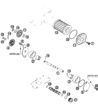 Lubricating System