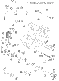 Lubricating System