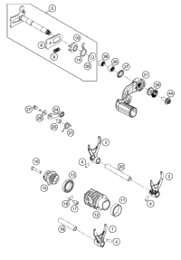 Shifting Mechanism