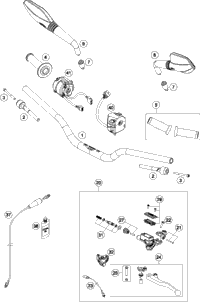Handlebar, Controls