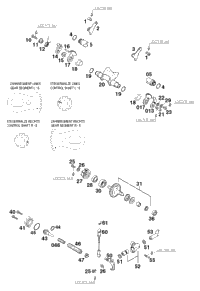 Twin Valve Control