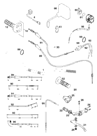 Handlebar, Controls