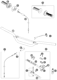 Handlebar, Controls