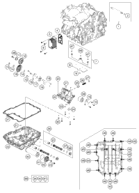 Lubricating System