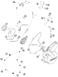 Ignition System