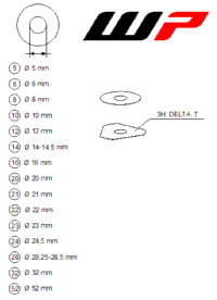 Wp Shims For Setting