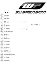 Wp Shims For Setting