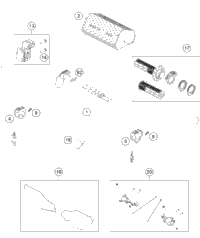 Handlebar, Controls