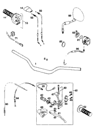 Handlebar, Controls