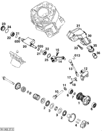 Valve Control