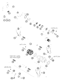 Shifting Mechanism