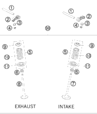 Valve Drive