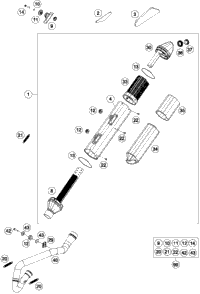 Exhaust System