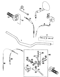 Handlebar, Controls