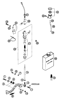 Rear Brake Control