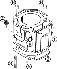 Cylinder