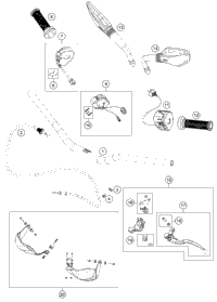 Handlebar, Controls