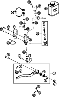 Rear Brake Control