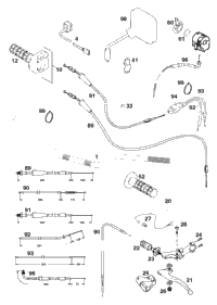 Handlebar, Controls