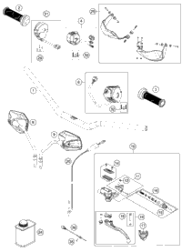 Handlebar, Controls