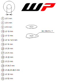 Wp Shims For Setting