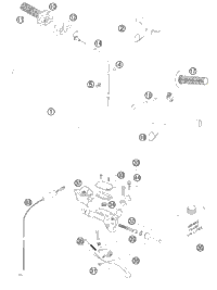 Handlebar, Controls
