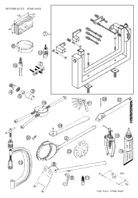Special Tools